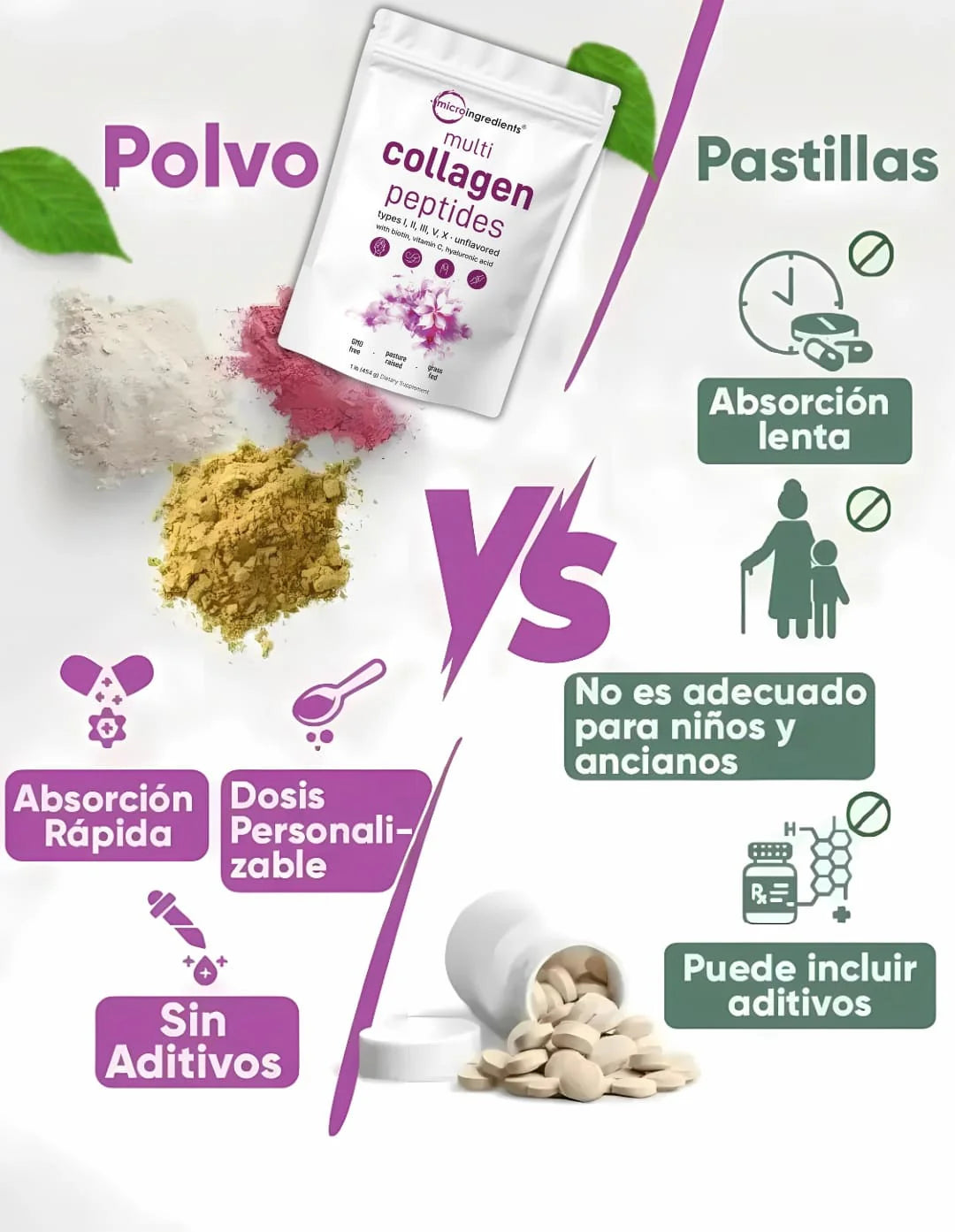 DELUX COLLAGEN PEPTIDES VITALCOM